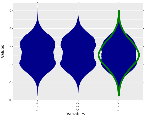 ../_images/bimodal_with_green_gaussian.png